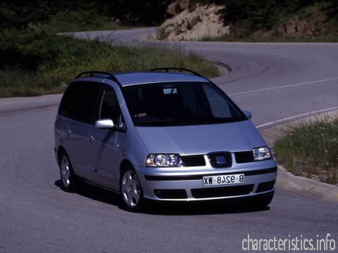 SEAT Generation
 Alhambra (7MS) 1.9 TDI (116 Hp) Τεχνικά χαρακτηριστικά
