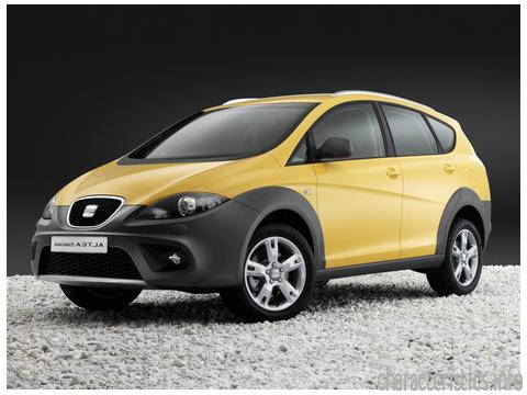 SEAT Generazione
 Altea Freetrack 2.0 TDI (170 Hp) DPF 4WD Caratteristiche tecniche
