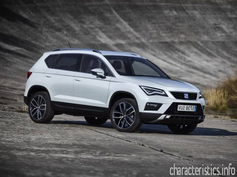 SEAT Generacja
 Ateca 2.0d (150hp) 4x4 Charakterystyka techniczna
