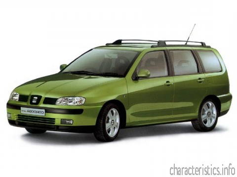SEAT Поколение
 Cordoba Vario 1.9 TDI (90 Hp) Технические характеристики
