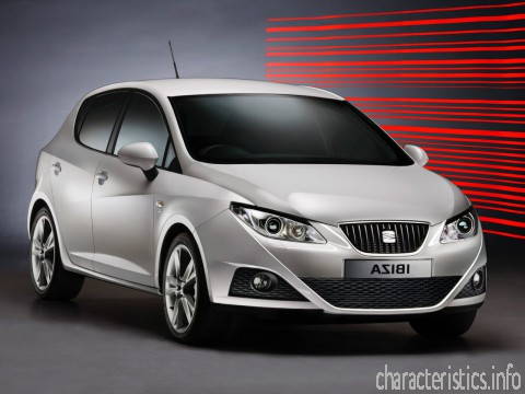 SEAT Generație
 Ibiza IV 1,6 MPI (105 hp) Caracteristici tehnice
