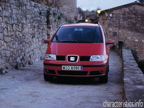 SEAT Поколение
 Alhambra (7MS) 2.8 V6 4 motion (204 Hp) Технические характеристики
