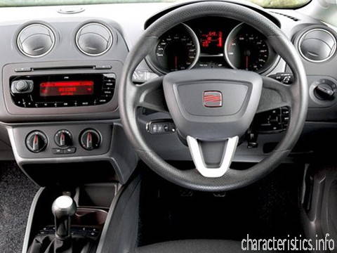 SEAT Generasi
 Ibiza ST 1.6 TDI CR (105 Hp) DPF Karakteristik teknis
