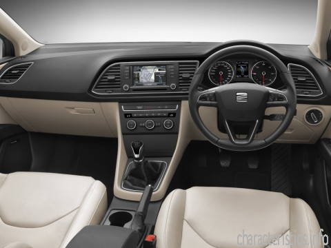 SEAT Поколение
 Leon III ST 2.0d MT (150hp) 4x4 Технические характеристики

