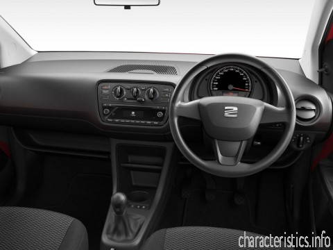 SEAT Покоління
 Mii 1.0 (75hp) Технічні характеристики
