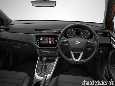 SEAT Покоління
 Arona 1.6d (95hp) Технічні характеристики
